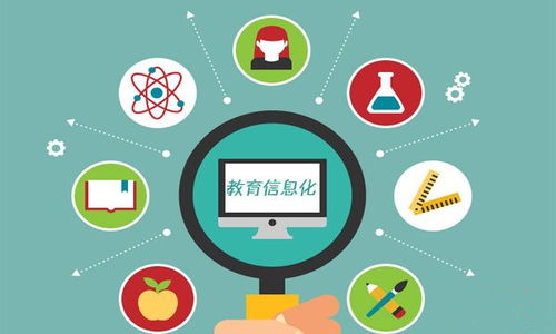 在線答疑 網(wǎng)絡(luò)教育本科在技術(shù)開發(fā)領(lǐng)域的價(jià)值與前景