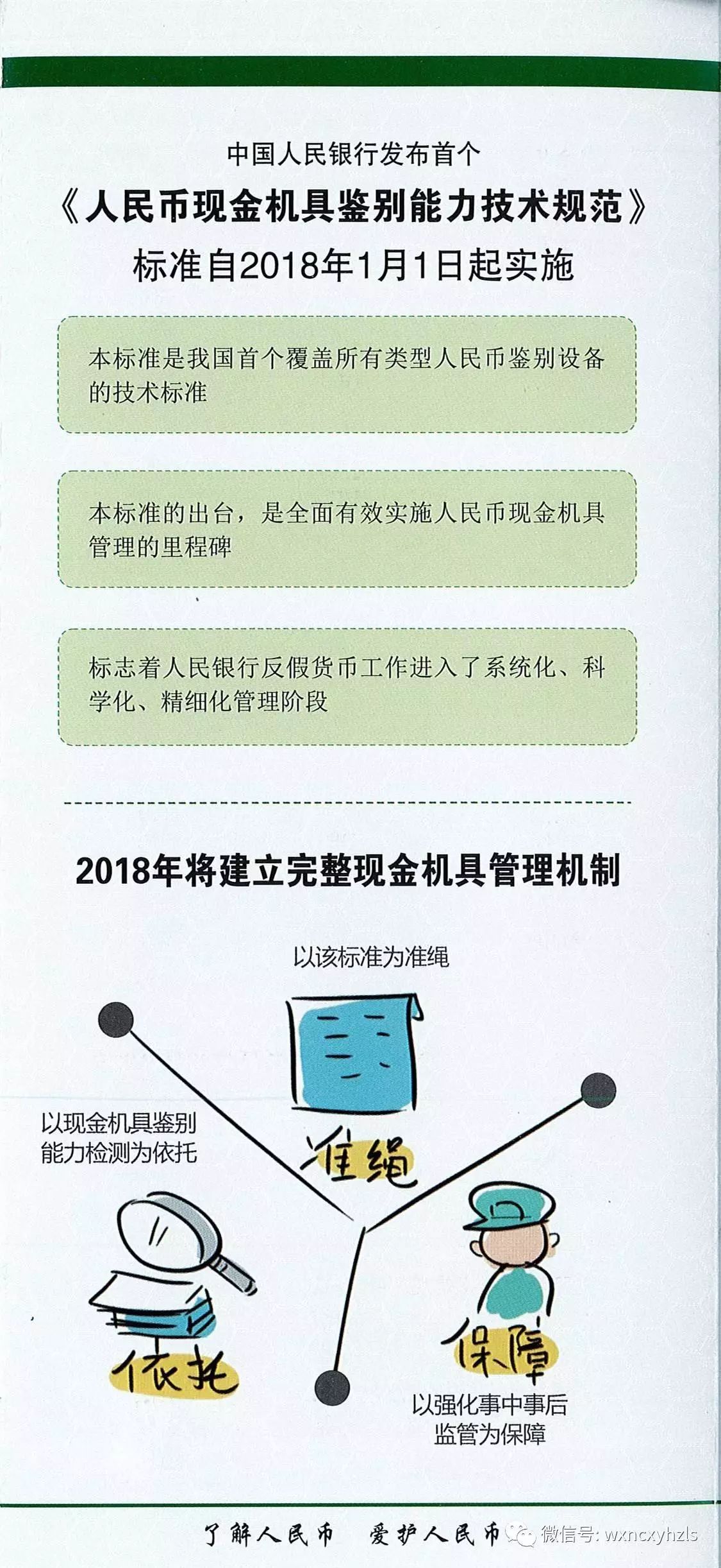 了解人民幣 愛護(hù)人民幣——貨幣專用設(shè)備銷售中的責(zé)任與使命